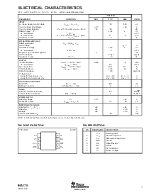 浏览型号INA170EA2K5的Datasheet PDF文件第3页