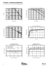 浏览型号INA170EA2K5的Datasheet PDF文件第4页