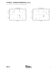 浏览型号INA170EA2K5的Datasheet PDF文件第5页