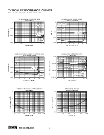 浏览型号INA2137的Datasheet PDF文件第4页