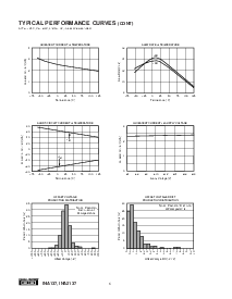 浏览型号INA2137的Datasheet PDF文件第6页