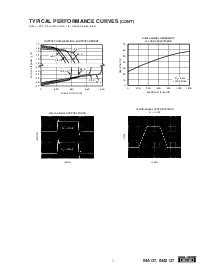 浏览型号INA2137的Datasheet PDF文件第7页