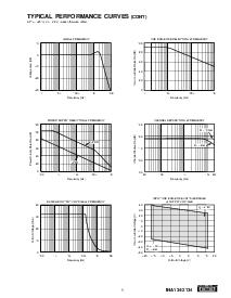 ͺ[name]Datasheet PDFļ5ҳ