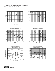 浏览型号INA2141的Datasheet PDF文件第4页