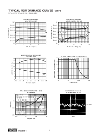 浏览型号INA2141的Datasheet PDF文件第6页