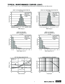 浏览型号INA2143U的Datasheet PDF文件第7页