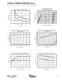 浏览型号INA331IDGKR的Datasheet PDF文件第5页