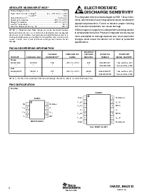 浏览型号INA332AIDGKT的Datasheet PDF文件第2页