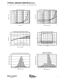 ͺ[name]Datasheet PDFļ7ҳ