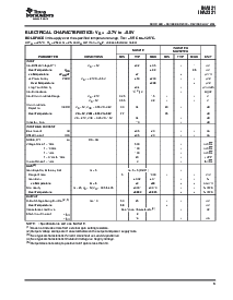 浏览型号INA321EA/250的Datasheet PDF文件第3页