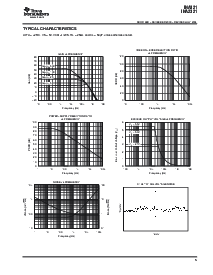 浏览型号INA321EA/250的Datasheet PDF文件第5页