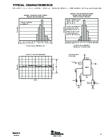 浏览型号INA330AIDGST的Datasheet PDF文件第5页