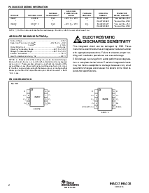 浏览型号INA337AIDGKT的Datasheet PDF文件第2页