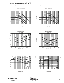 浏览型号INA337AIDGKT的Datasheet PDF文件第5页