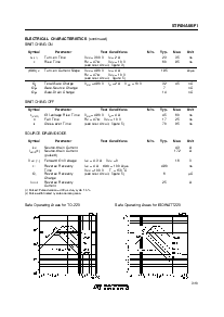 ����ͺ�[name]��Datasheet PDF�ļ���3ҳ