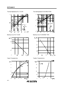 浏览型号STP7NA60的Datasheet PDF文件第4页