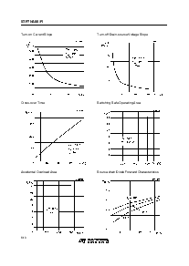 浏览型号STP7NA60的Datasheet PDF文件第6页