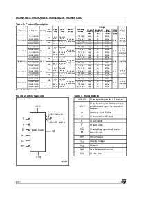 浏览型号NAND256-A的Datasheet PDF文件第8页