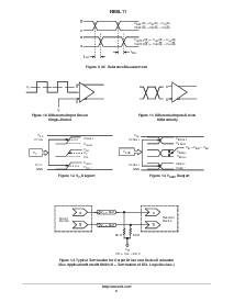 浏览型号NB6L11DR2的Datasheet PDF文件第9页