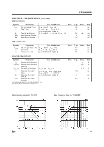 ͺ[name]Datasheet PDFļ3ҳ