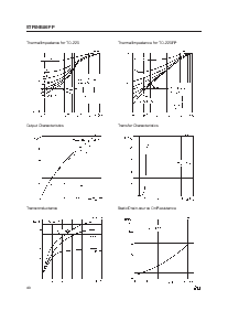 ͺ[name]Datasheet PDFļ4ҳ