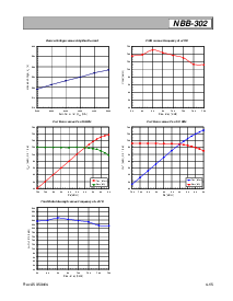 ͺ[name]Datasheet PDFļ7ҳ