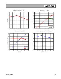 ͺ[name]Datasheet PDFļ7ҳ