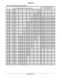 ͺ[name]Datasheet PDFļ9ҳ