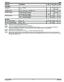 浏览型号MIC2214-KNBML的Datasheet PDF文件第5页