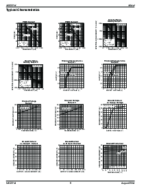 浏览型号MIC2214-KNBML的Datasheet PDF文件第6页