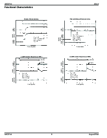 浏览型号MIC2214-KNBML的Datasheet PDF文件第8页