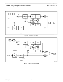 浏览型号P80C32NBPN的Datasheet PDF文件第9页