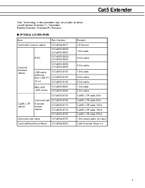 ͺ[name]Datasheet PDFļ3ҳ