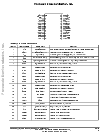 ͺ[name]Datasheet PDFļ3ҳ