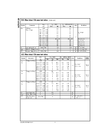 ͺ[name]Datasheet PDFļ4ҳ
