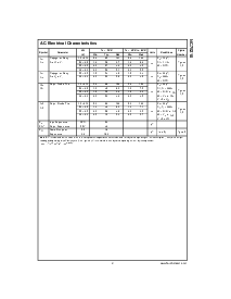 浏览型号NC7SZ18L6X的Datasheet PDF文件第3页