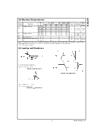 浏览型号NC7SZ10L6X的Datasheet PDF文件第3页