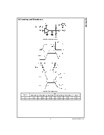 ͺ[name]Datasheet PDFļ5ҳ