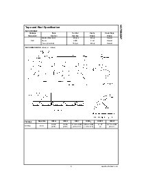 浏览型号NC7SB3257P6X的Datasheet PDF文件第5页