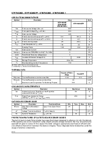 浏览型号STP7NC80ZFP的Datasheet PDF文件第2页