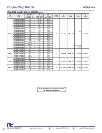 ͺ[name]Datasheet PDFļ2ҳ