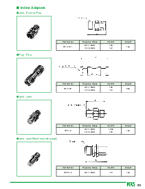 浏览型号NCJ-NFJ的Datasheet PDF文件第2页