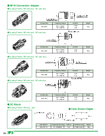 浏览型号NCJ-NFJ的Datasheet PDF文件第3页