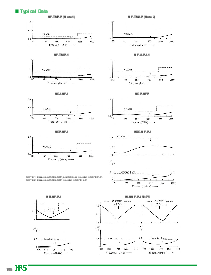 浏览型号NCJ-NFJ的Datasheet PDF文件第5页