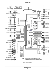 浏览型号NCN6004A的Datasheet PDF文件第3页