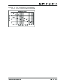 ͺ[name]Datasheet PDFļ9ҳ