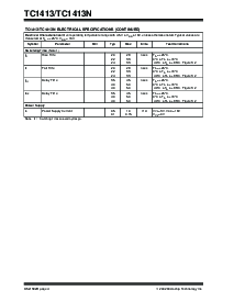 浏览型号TC1413NCOA的Datasheet PDF文件第4页