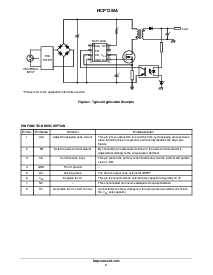 浏览型号NCP1200AP40的Datasheet PDF文件第2页