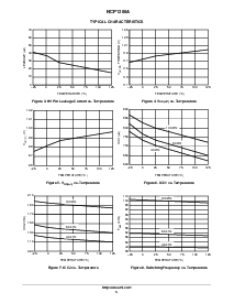 浏览型号NCP1200AP40的Datasheet PDF文件第5页