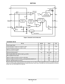 浏览型号NCP1200的Datasheet PDF文件第3页